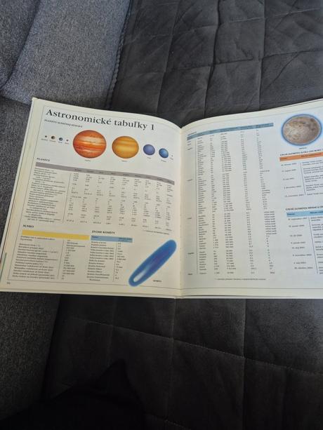 Veľká encyklopédia vesmir, 