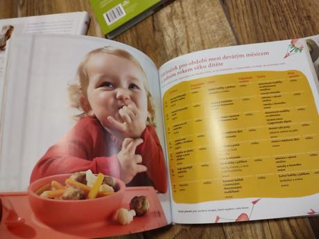 5ks kníh od annabel karmel - cz, 