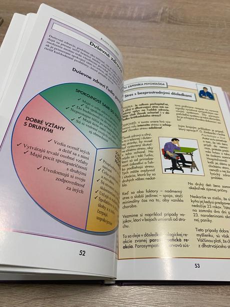 Zvládni svoj stres kniha o duševnom zdraví, 