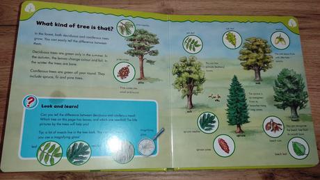 Interaktívne knihy o lese,