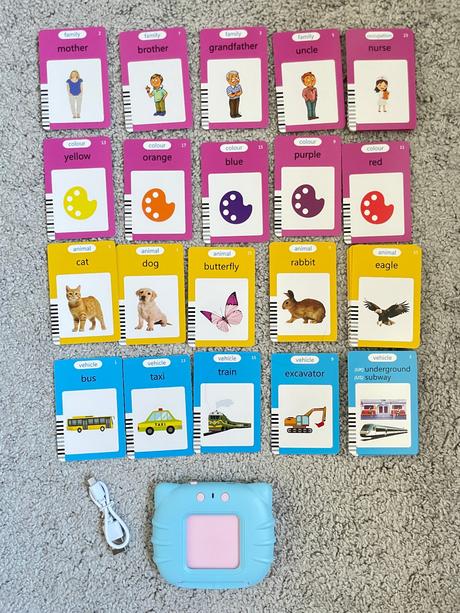 Anglické hovoriace kartičky pre deti, 