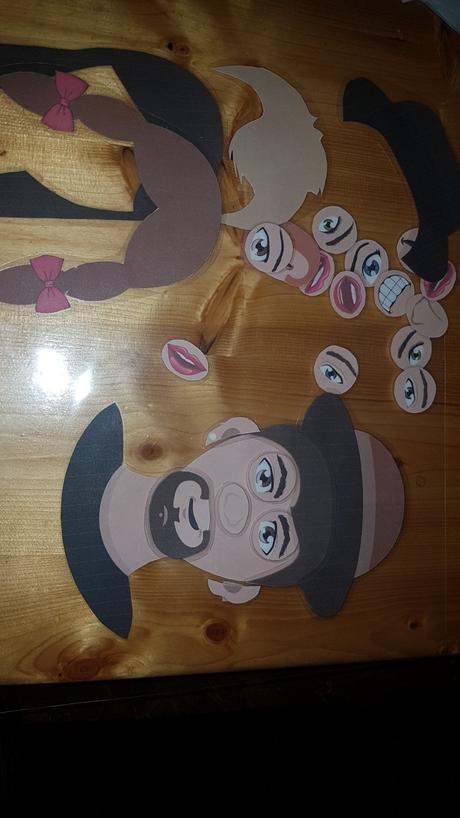 Zostavovanie tváre, 