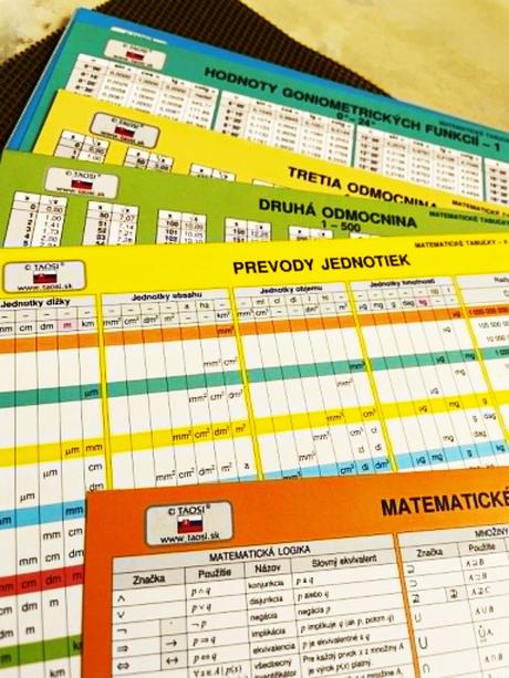 Matematika v kocke 12 ks obojsranné kartičky,