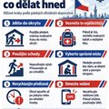 lepsie vediet a nepouzit ako nevediet ak
