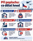 Lepšie vedieť a nepoužiť ako nevedieť,ak bude treba použiť takého info. Okolité krajiny informujú,nacvičujú a plánujú. Lebo šťastie praje pripraveným.
