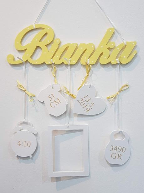 Meno na zavesenie s údajmi a fotorámikom, 