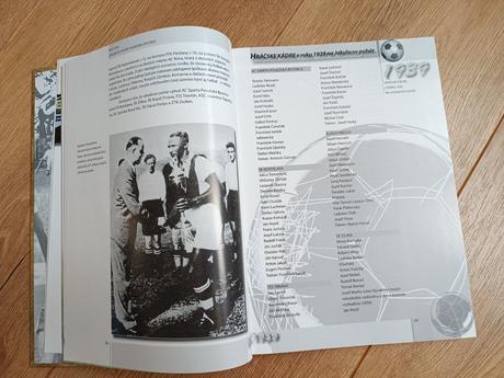 Zakladny kamen slovenskeho futbalu,