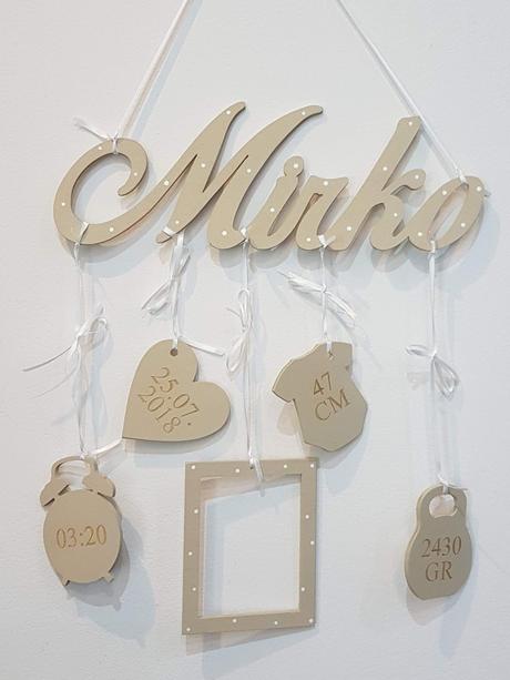 Meno na zavesenie s údajmi a fotorámikom, 