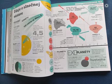 Neuveriteľný svet,