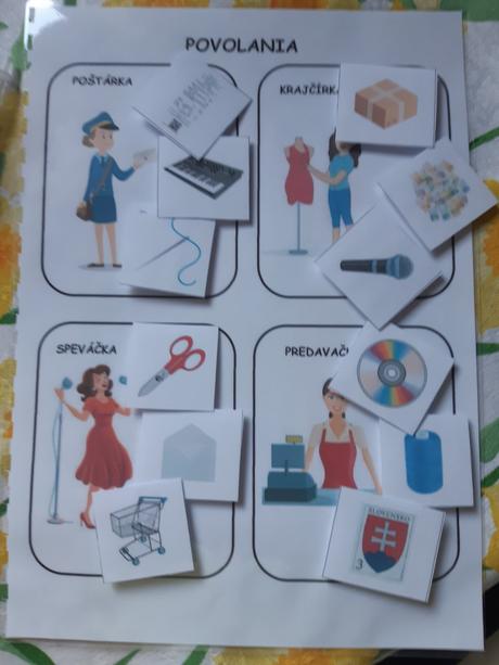 Activity book povolania, 