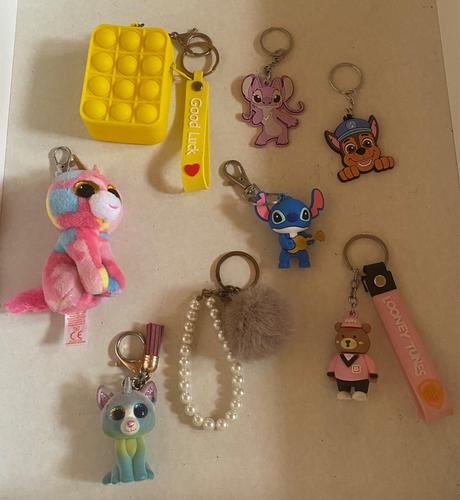 Prívesky na kľúče, 