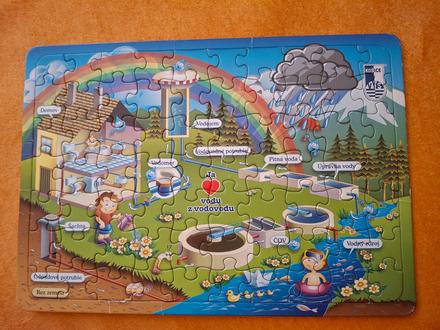 Kolobeh vody puzzle, 