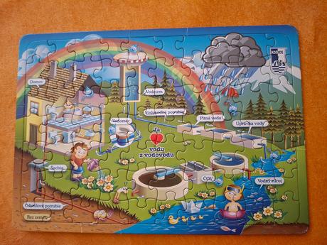 Kolobeh vody puzzle, 