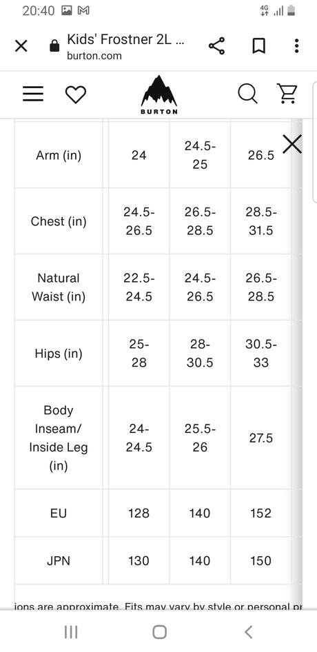 Páperová burton bunda, burton,152