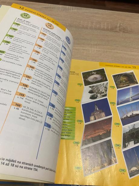 Svet vedy a techniky autorský kolektív, 