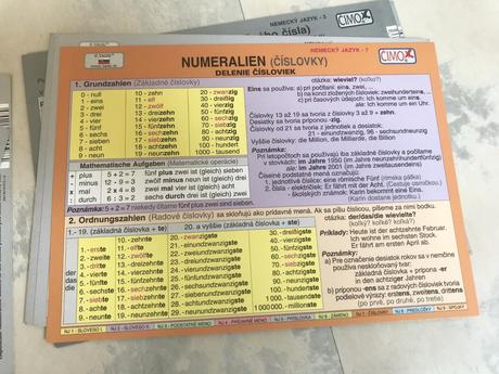 Nemčina v kocke 9 ks obojsranné kartičky,