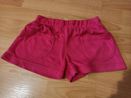 Dievčenské kraťase, 