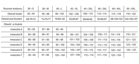 Dámske dvojdielne plavky, 36 - xxxl