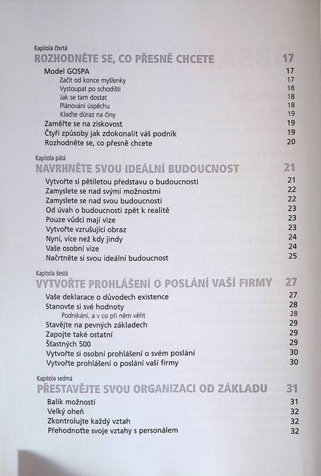 Jak úspěšně řídit firmu,