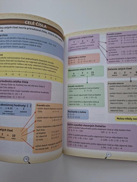 Matematika do vrecka,