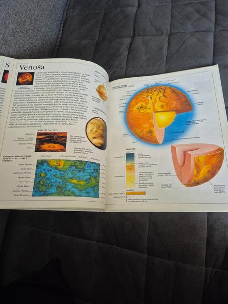 Veľká encyklopédia vesmir, 