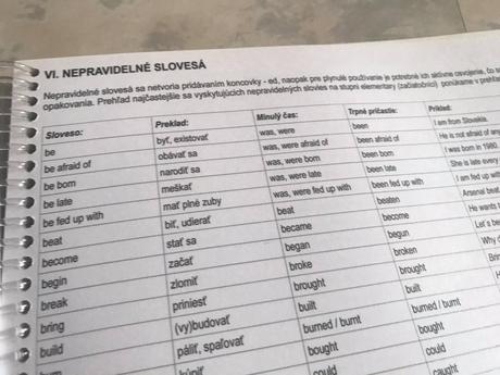 Anglická cvičebnica + cd, 