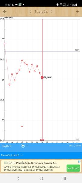 Nemám jeden vajcovod a snažíme sa o dieťa