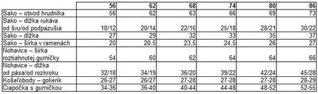 Oblečenie na krst roman - na objednávku do 14 dní, 56 - 86