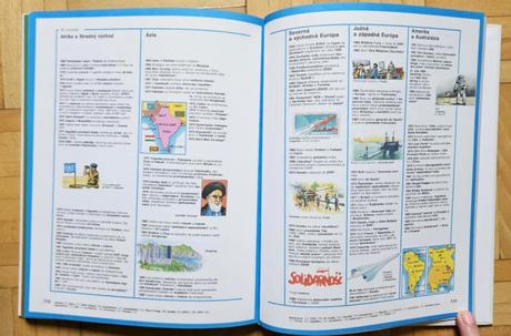 Kniha 'svetové dejiny v kocke', jane chisholm, 