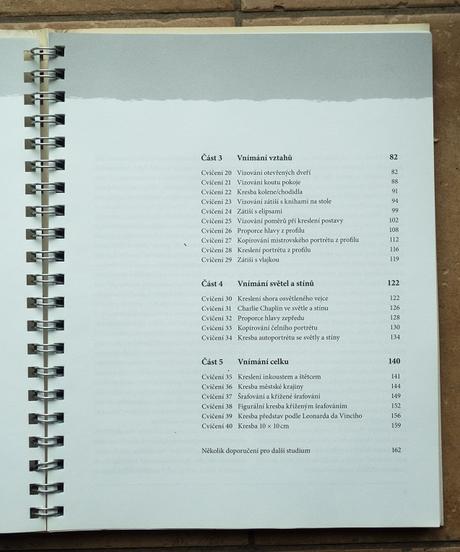 Naučte se kreslit pravou mozkovou hemisférou, 