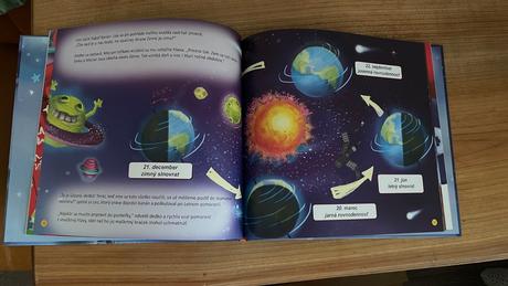 Kniha vesmirni badatelia zem,