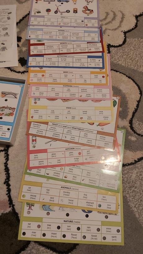 Hra na ucenie anglictiny, 