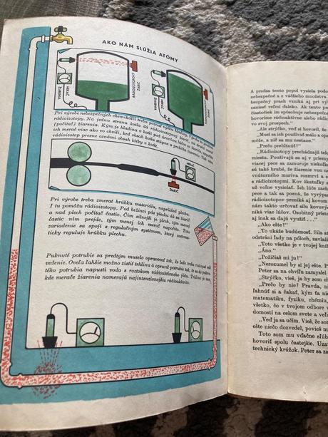 Peter, ja a atómy václav koval (1959), 