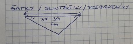 Šatky / slintáčiky/ podbradníky pre dievčatko, 