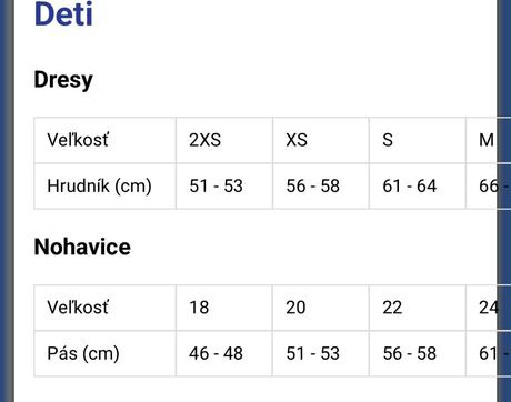 Detské motokrosove nohavice 22, 