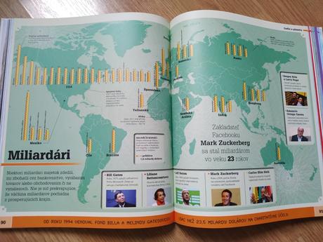 Cesta okolo sveta - nová kniha, 