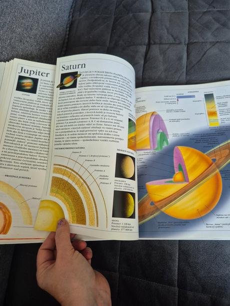 Veľká encyklopédia vesmir, 