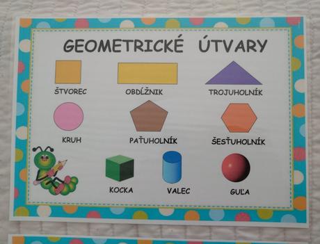 Didaktická sada základy geometrie,