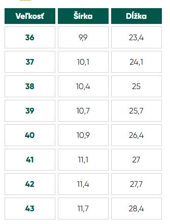 Be lenka promenade - dark brown 41, be lenka,41
