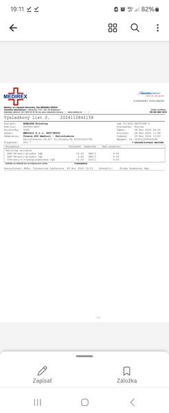 Mala by som podstúpiť vyšetrenie histamínovej intolerancie?