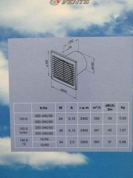 Ventilátor do kúpeľne / wc, 
