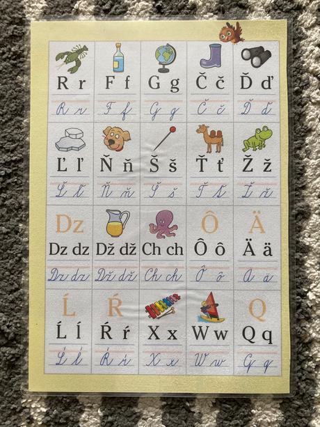 Nápovedné obrázky abeceda a angličtina,