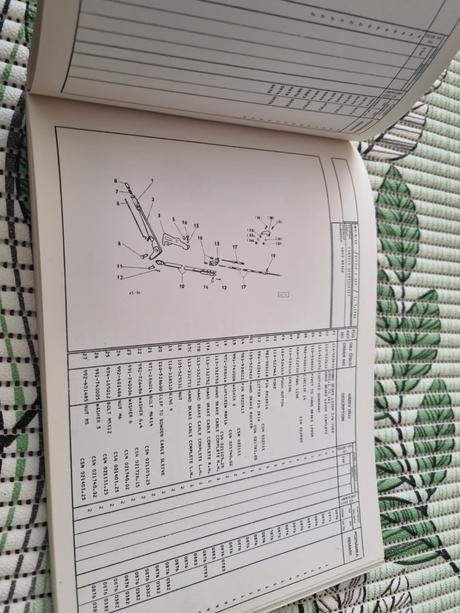 Kniha o škodovkach z r.1983,