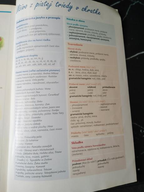 Slovenský jazyk 5,