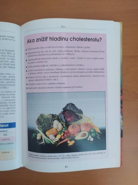 Kniha o zdravej výžive, 