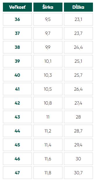 Be lenka rebound - high top-black & white 38, be lenka,38