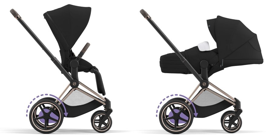Cybex e-Priam
