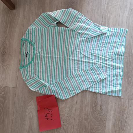 Oblečenie balik, 158–170