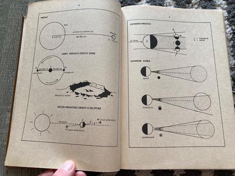 Náčrty vo vyučovaní zemepisu-prvé vyd.1973, 