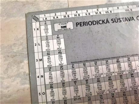 Mendelejevova tabuľka, 